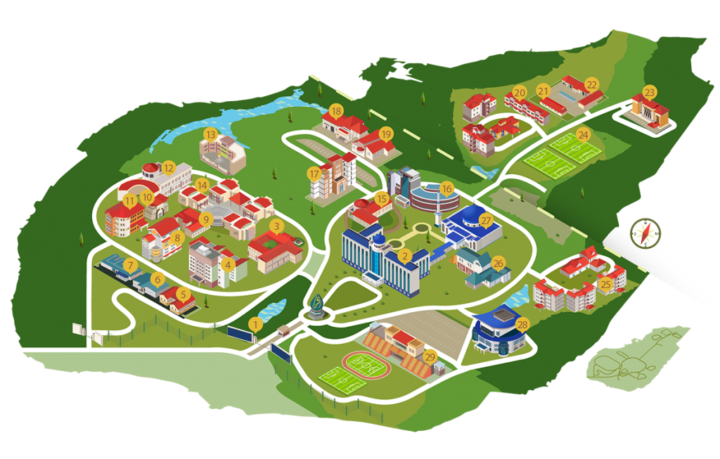 USIM-MAP-NILAI-3d